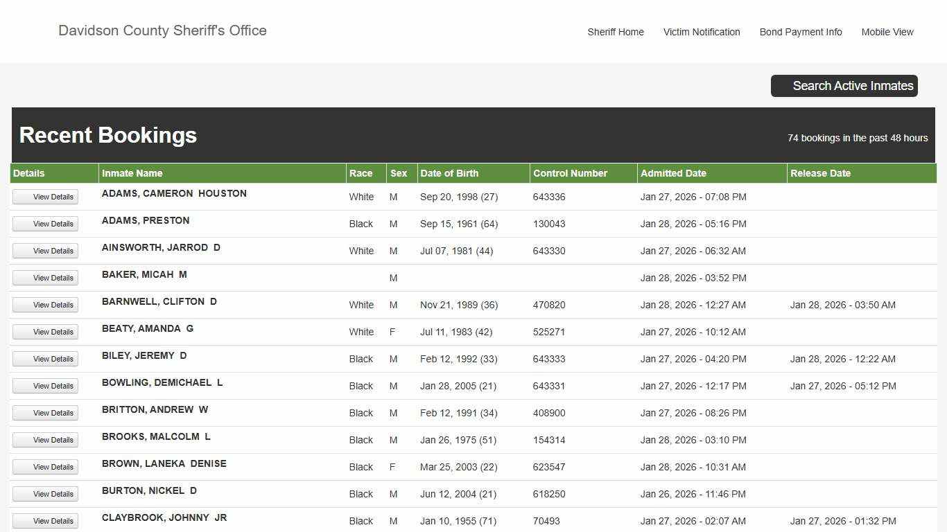 Davidson County Sheriff - Active Inmate Search